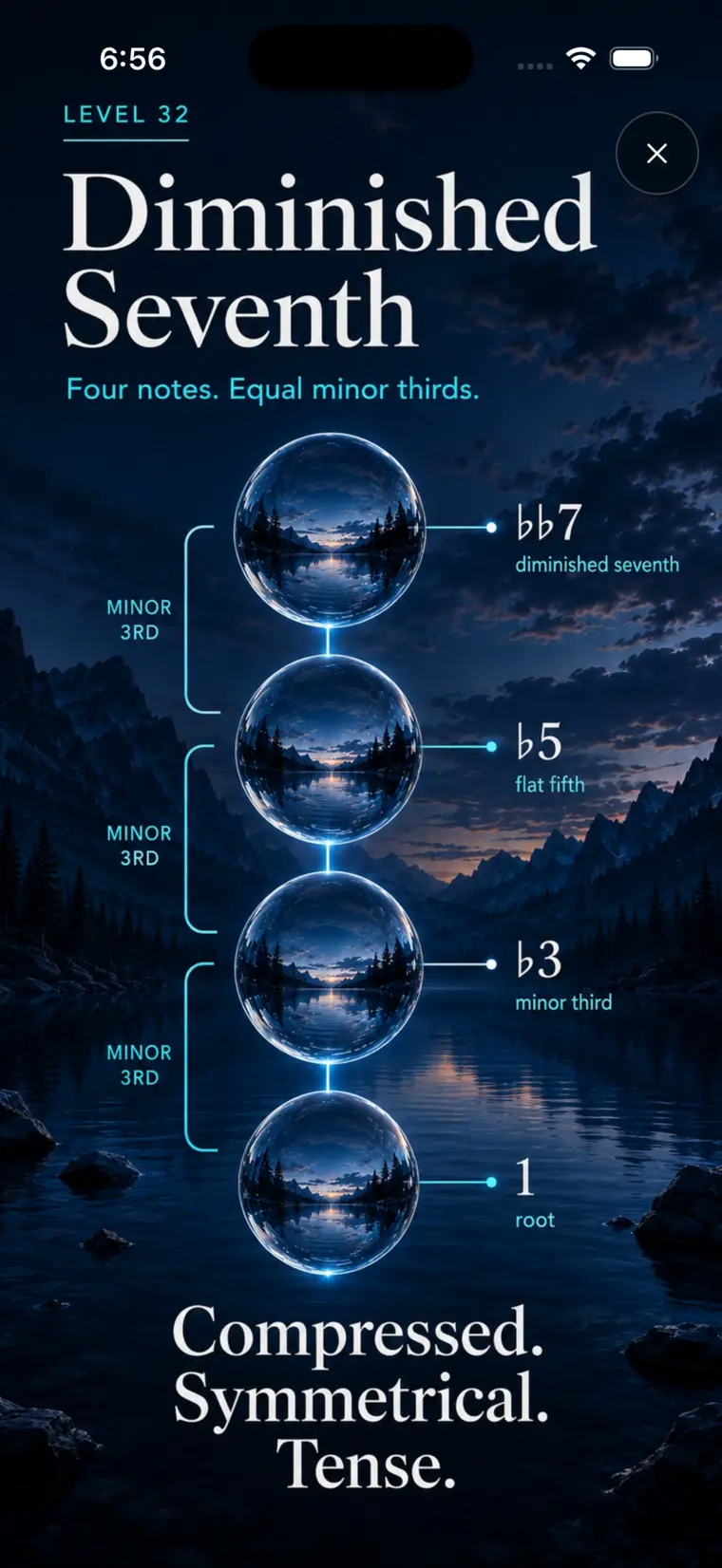 A Listening Atlas visual lesson about diminished seventh harmony