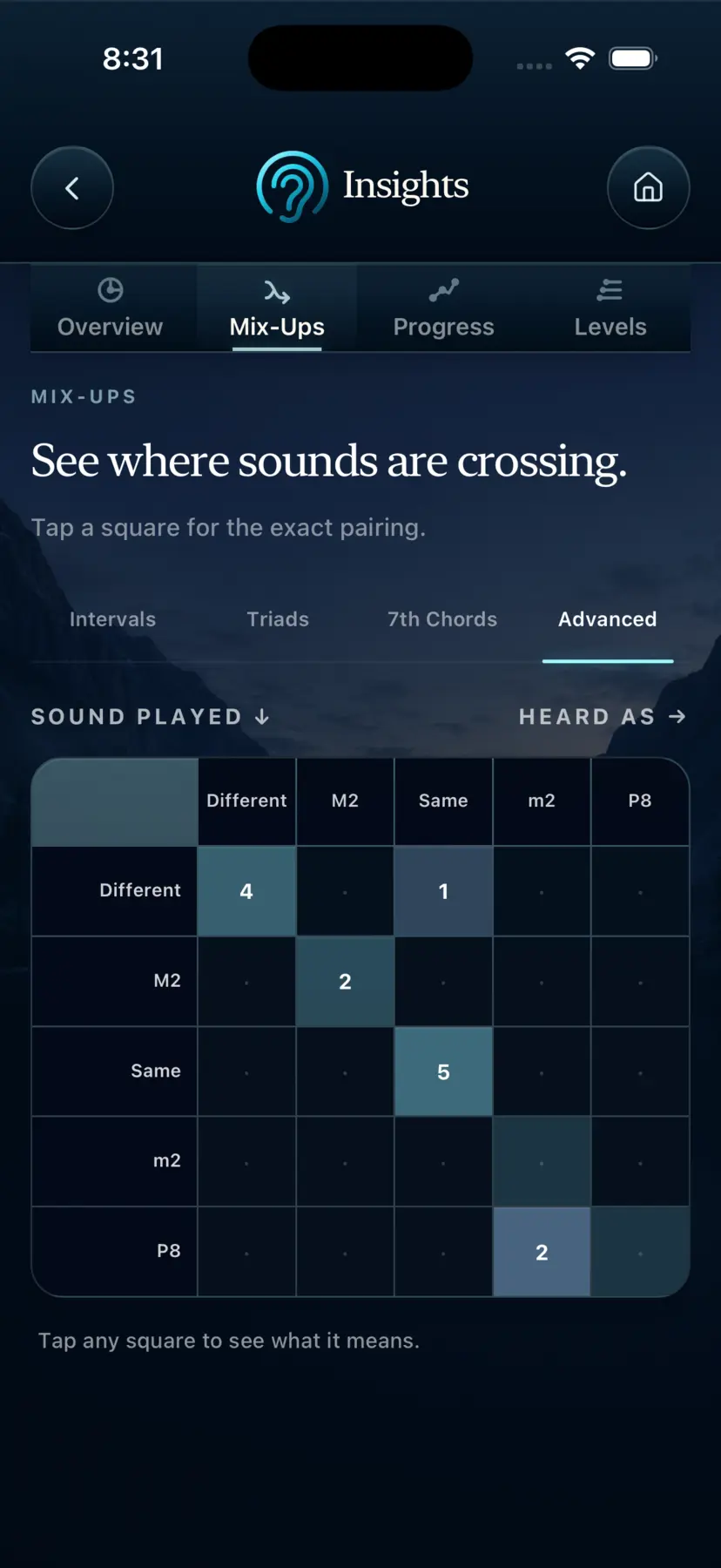 Hear This Insights showing commonly confused musical relationships